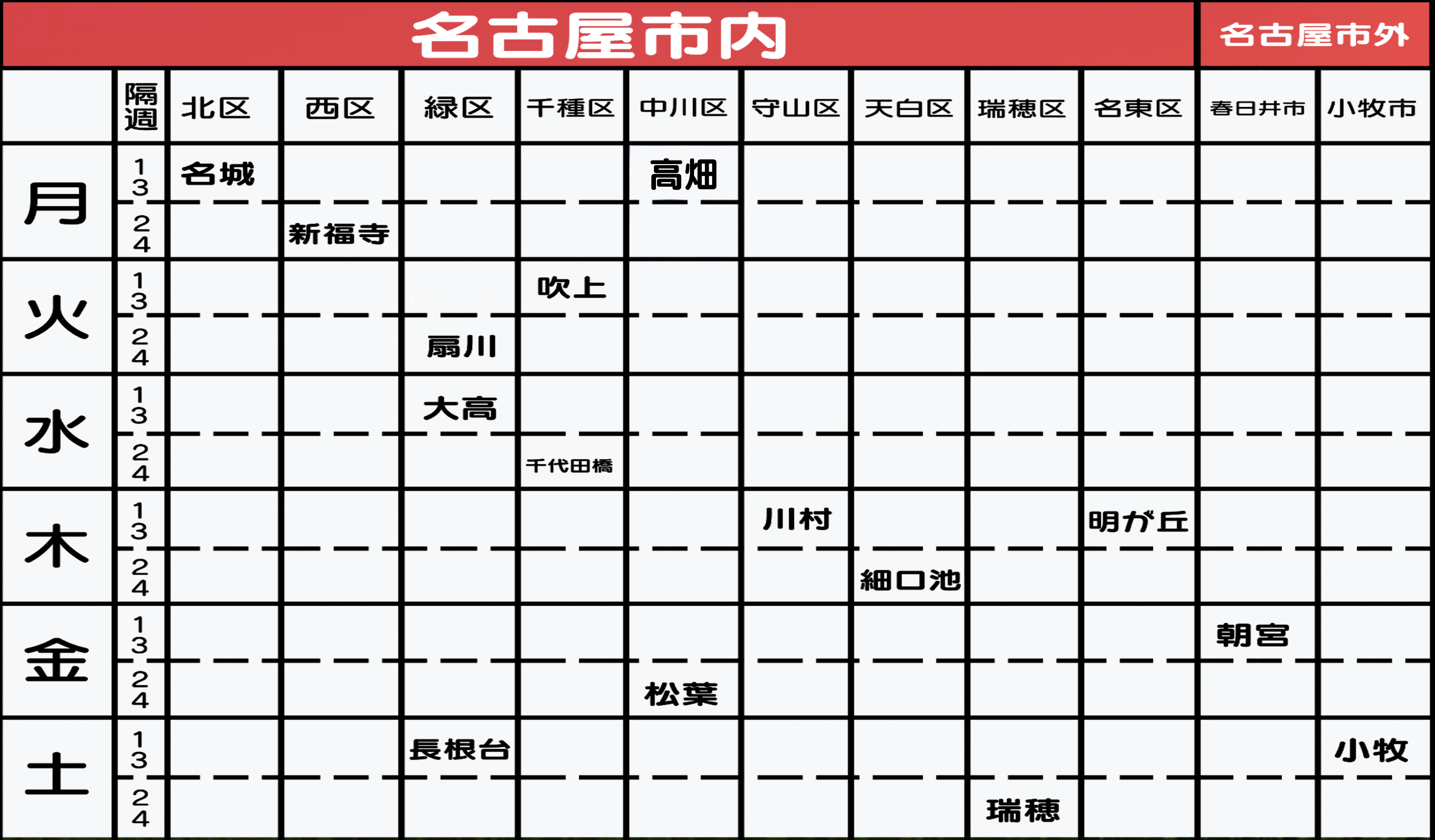 クロススポーツクラブ