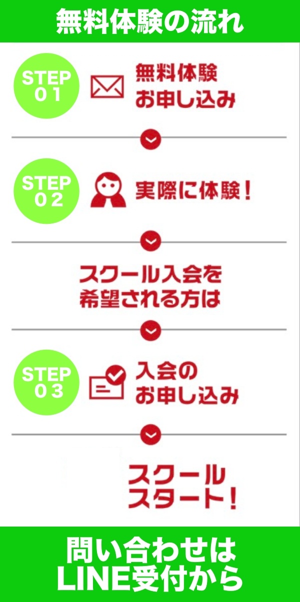 クロススポーツクラブ