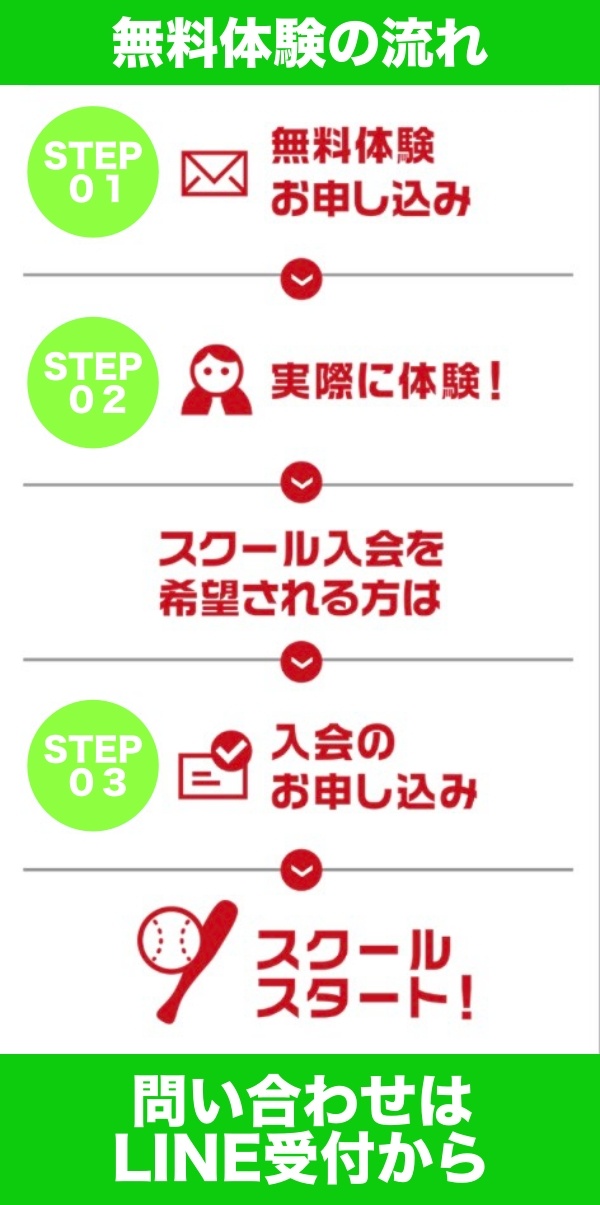 クロススポーツクラブ