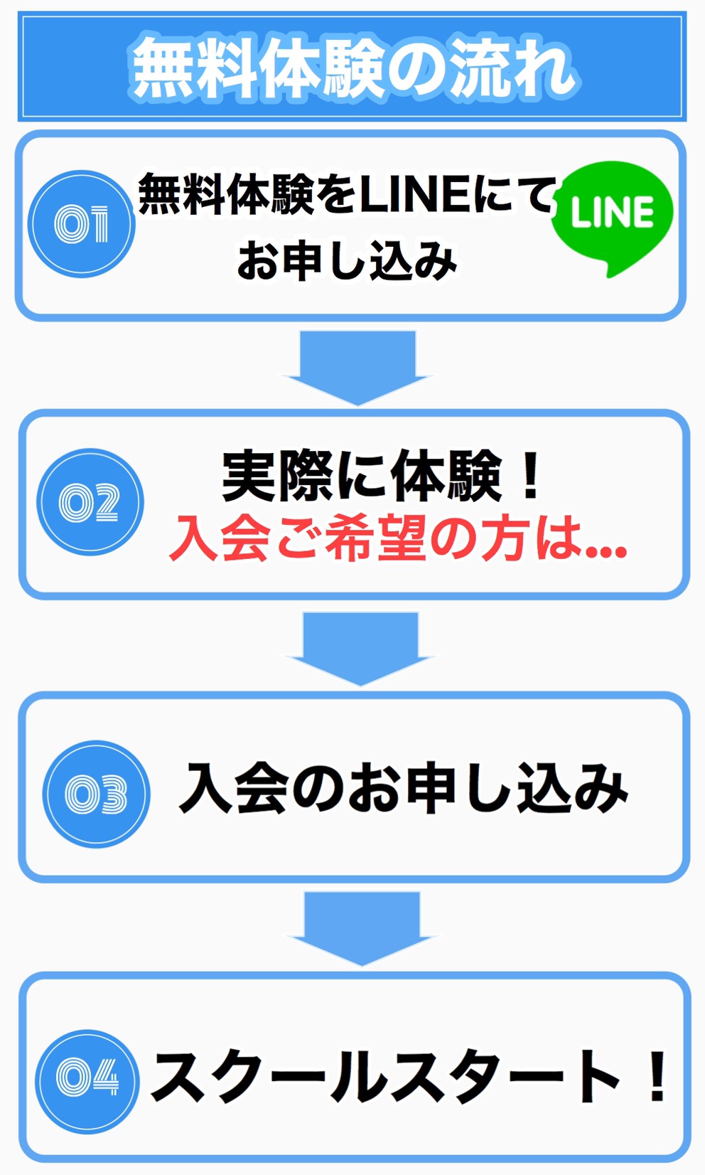 クロススポーツクラブ