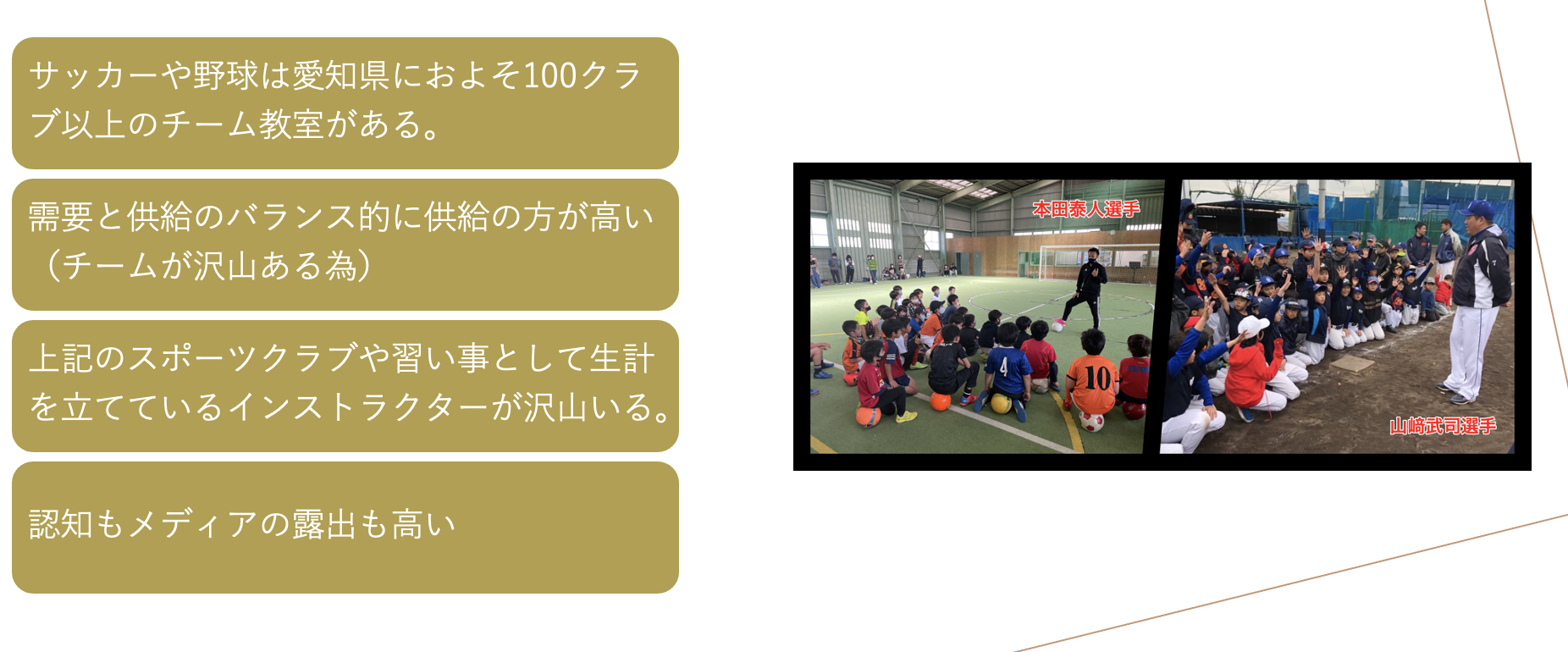 クロススポーツクラブ