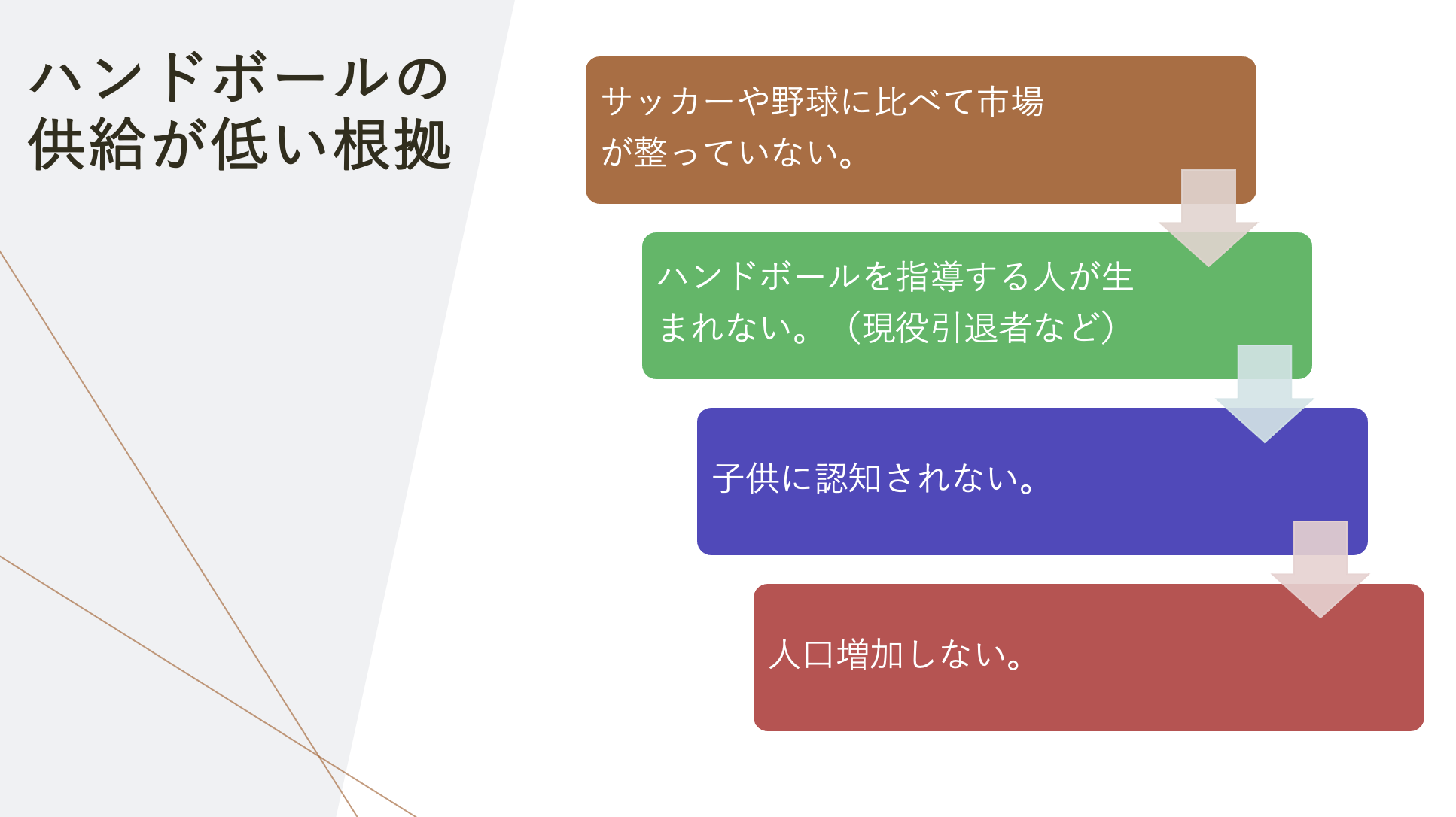 クロススポーツクラブ