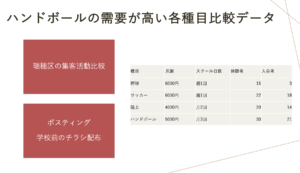 スクリーンショット 2023-03-08 13.21.26