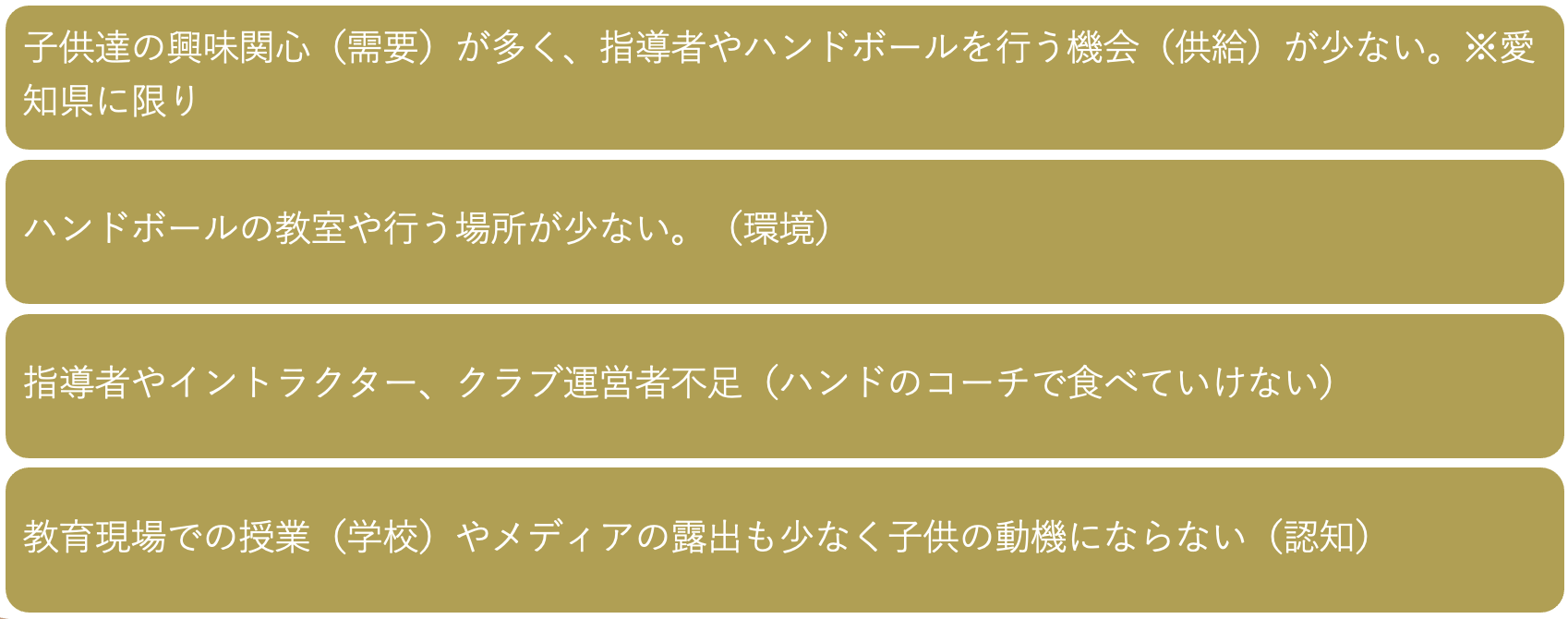 クロススポーツクラブ