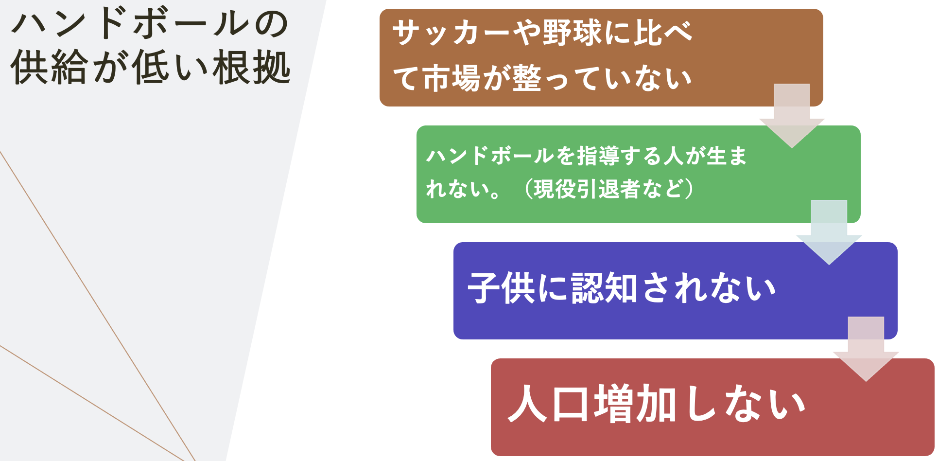 クロススポーツクラブ