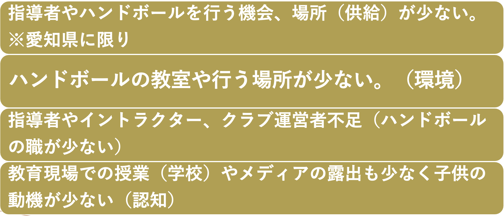 クロススポーツクラブ