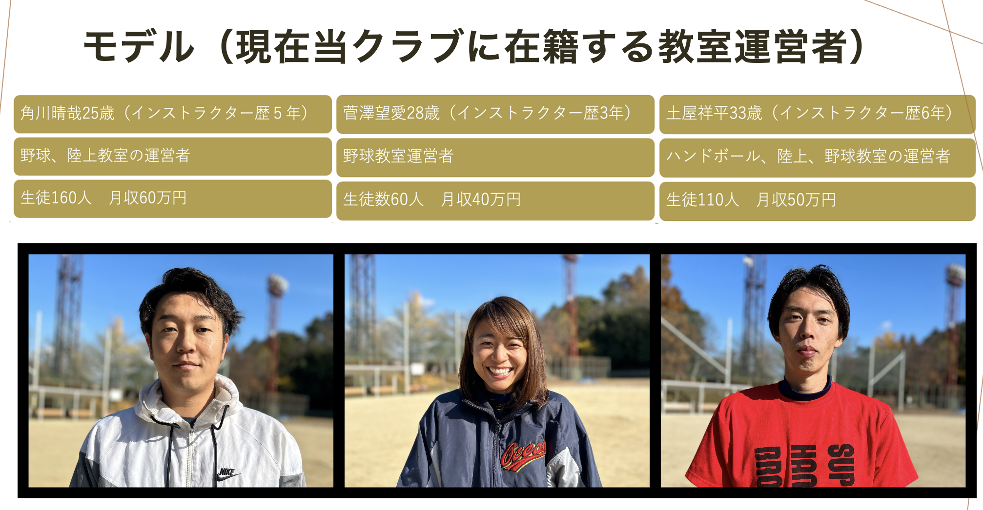 クロススポーツクラブ