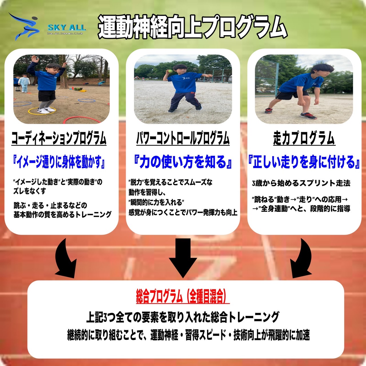 クロススポーツクラブ